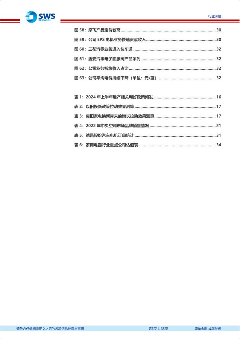 《2024年家电行业中期投资策略：白电景气度持续，出口链盈利兑现-240715-申万宏源-35页》 - 第6页预览图