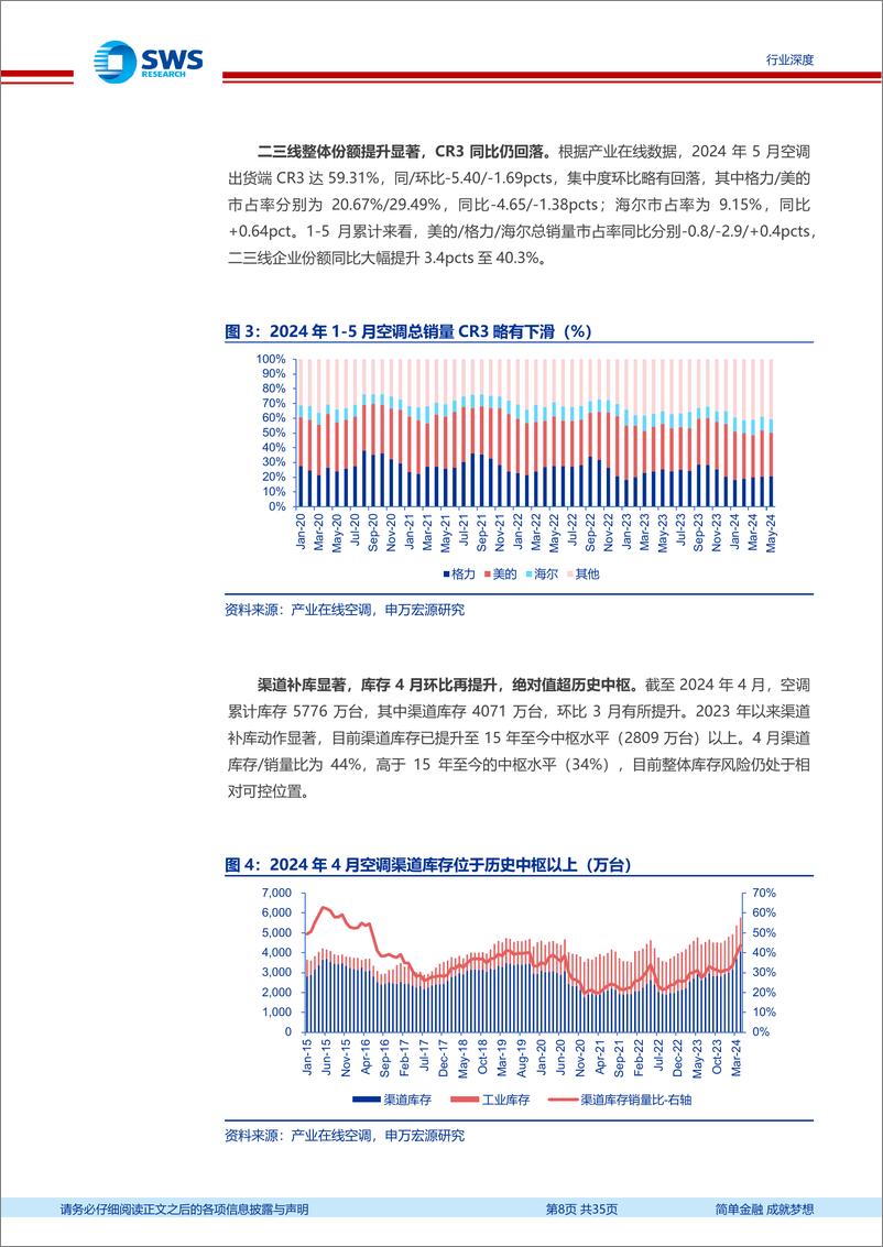 《2024年家电行业中期投资策略：白电景气度持续，出口链盈利兑现-240715-申万宏源-35页》 - 第8页预览图