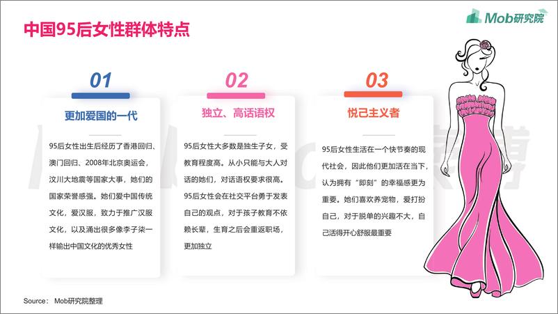 《2021年95后女性洞察报告》 - 第3页预览图