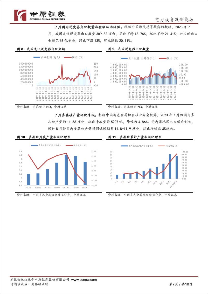 《光伏行业月报：上游价格触底回升，国内光伏装机需求旺盛-20230831-中原证券-18页》 - 第8页预览图