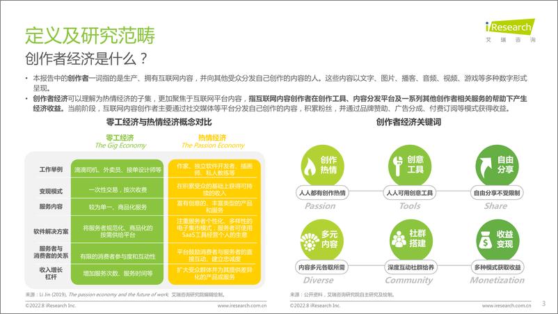 《艾瑞咨询：2022年互联网创作者经济白皮书-52页》 - 第4页预览图