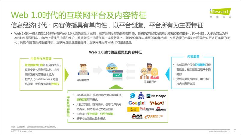 《艾瑞咨询：2022年互联网创作者经济白皮书-52页》 - 第8页预览图