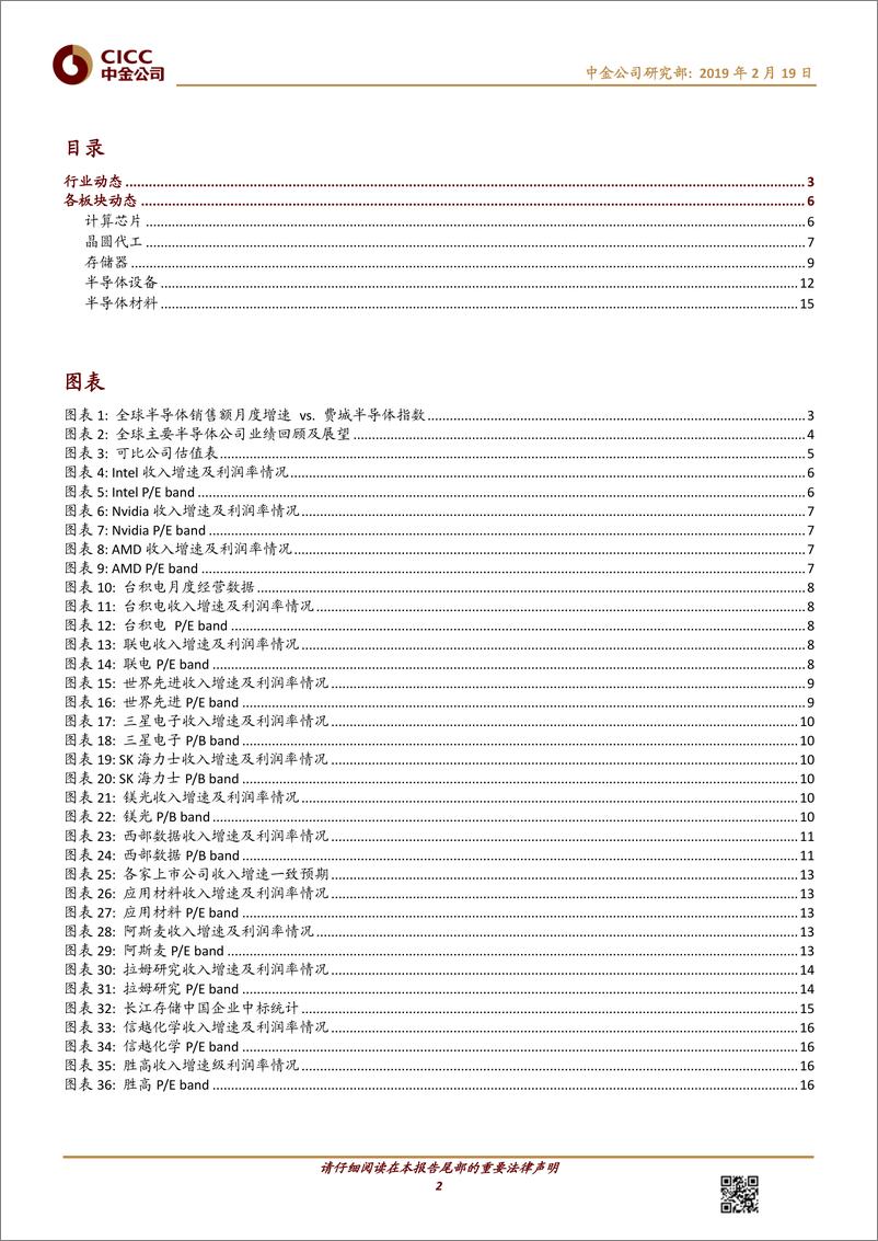 《科技行业全球半导体观察（2月）：市场期待下半年回暖-20190219-中金公司-18页》 - 第3页预览图