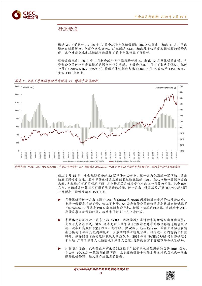 《科技行业全球半导体观察（2月）：市场期待下半年回暖-20190219-中金公司-18页》 - 第4页预览图