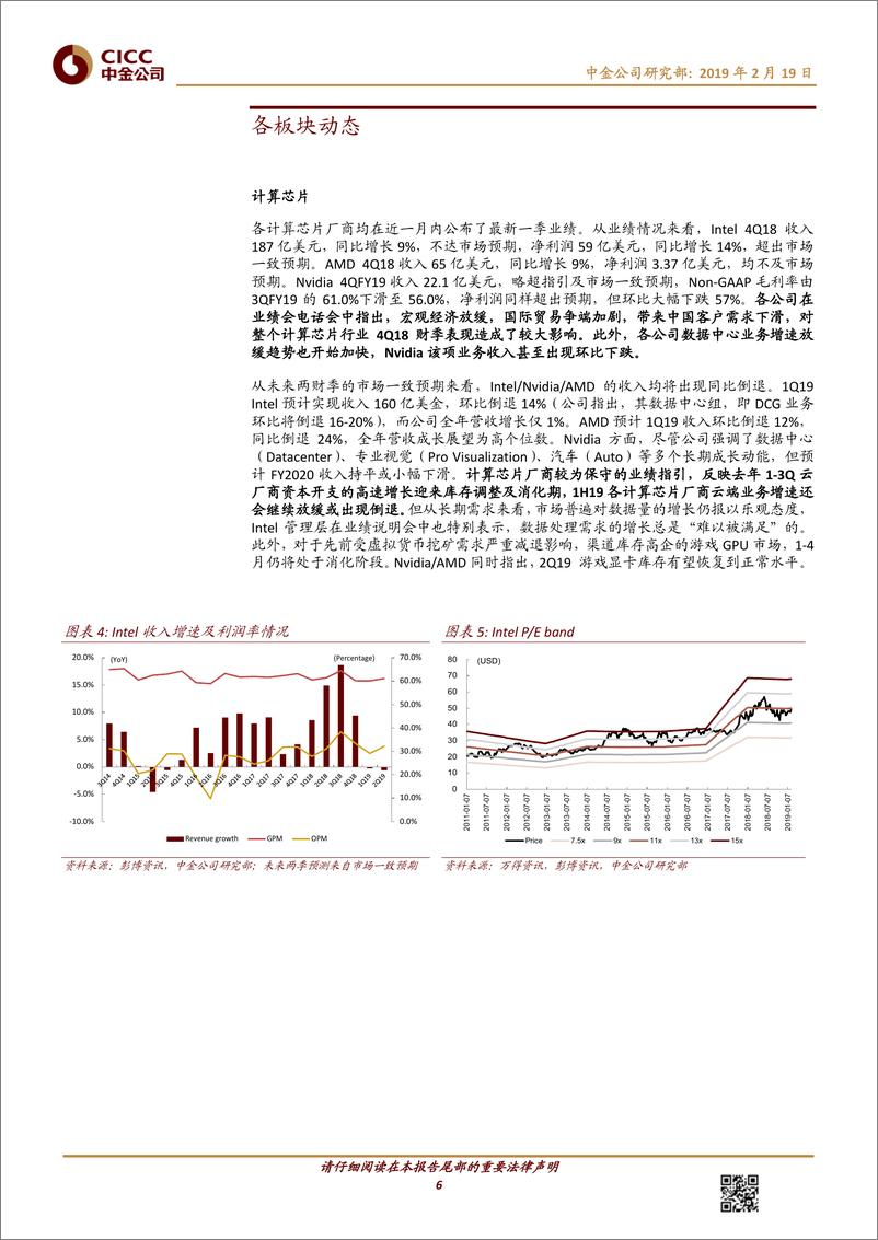 《科技行业全球半导体观察（2月）：市场期待下半年回暖-20190219-中金公司-18页》 - 第7页预览图