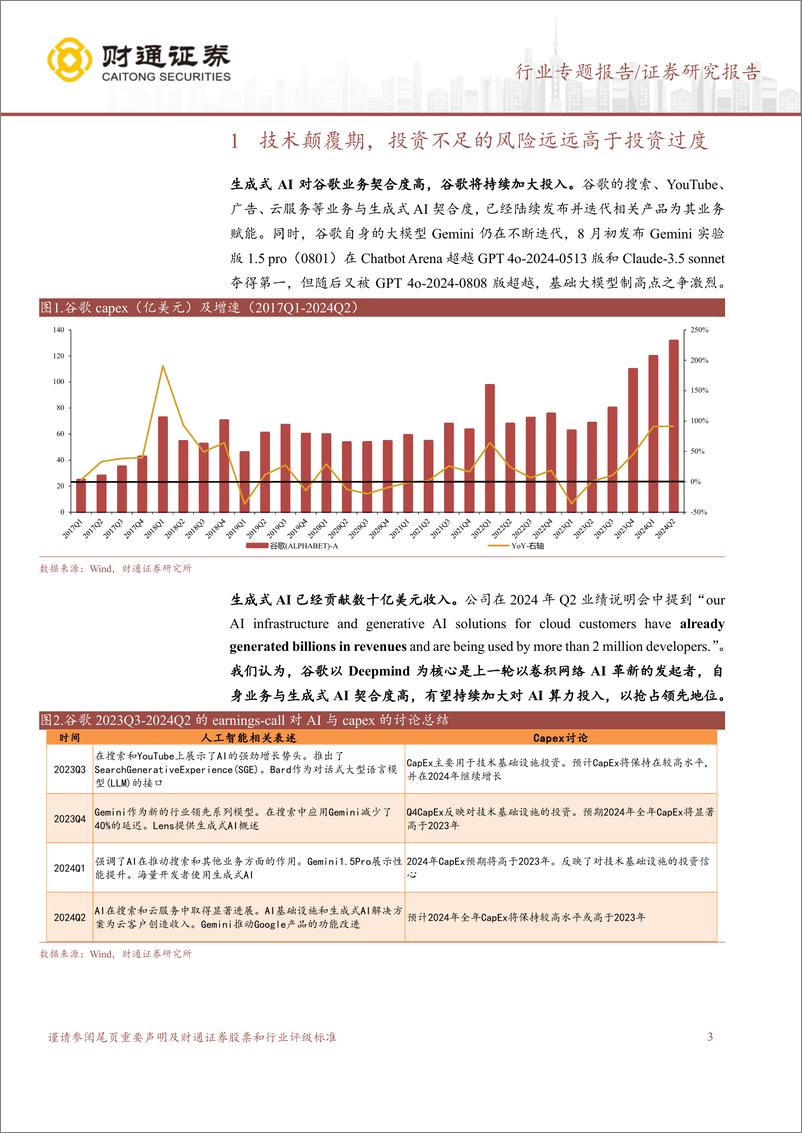 《计算机行业专题报告-谷歌：北美CSP如何看待AI投入-240908-财通证券-14页》 - 第3页预览图