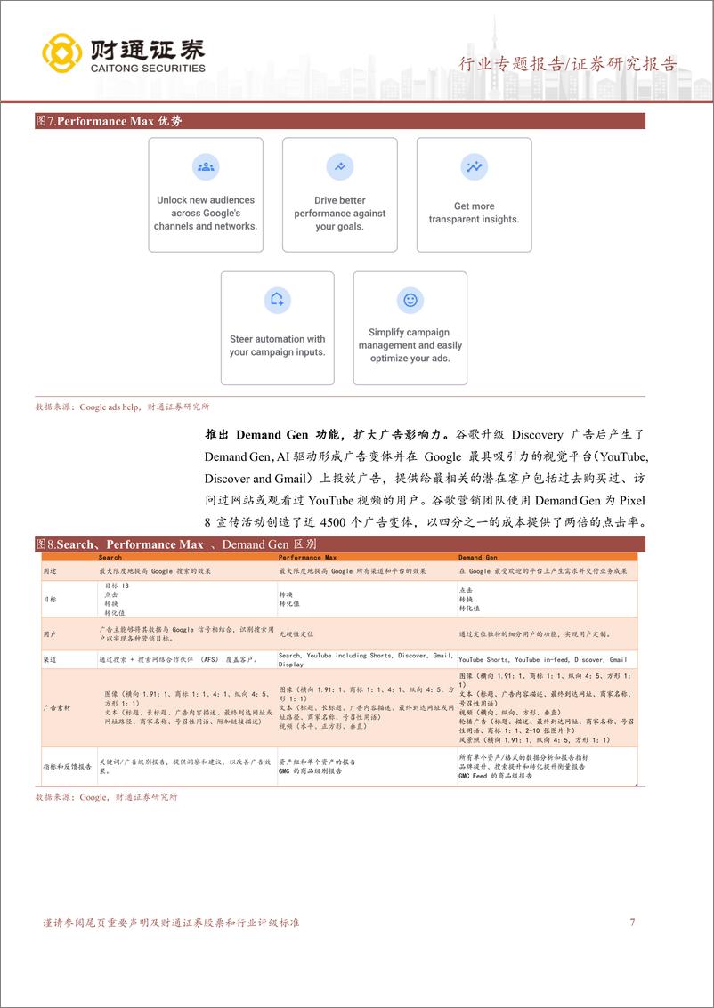 《计算机行业专题报告-谷歌：北美CSP如何看待AI投入-240908-财通证券-14页》 - 第7页预览图