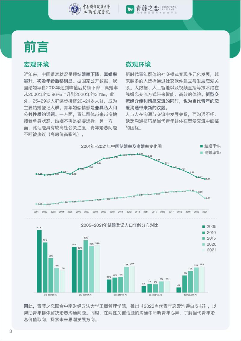 《2023当代青年恋爱沟通白皮书》 - 第3页预览图