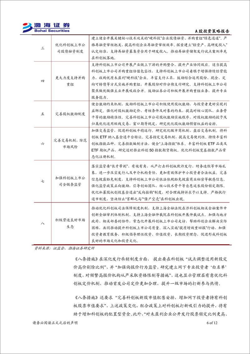 《A股市场投资策略报告：以科创板为矛，以大市值为盾-240625-渤海证券-12页》 - 第6页预览图