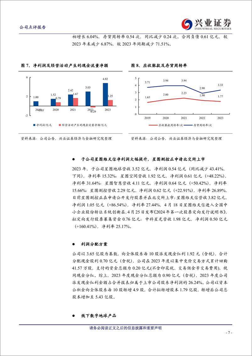 《中科星图(688568)2023年报及2024年一季报点评：集团化生态化战略持续发力，应用领域拓展成果卓著-240516-兴业证券-11页》 - 第7页预览图