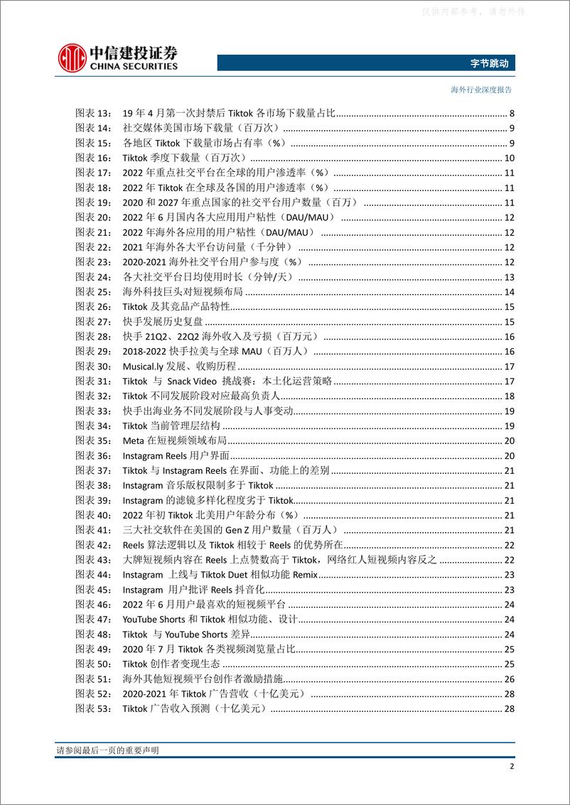 《2022-字节跳动系列研究之四(Tiktok篇)：互联网出海破局者，再造一个抖音》 - 第4页预览图