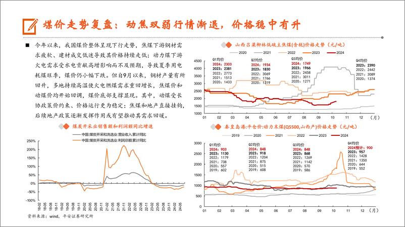 《有色与新材料行业煤企深度剖析系列(二)：降价期间的煤企经营韧性对比研究-241021-平安证券-40页》 - 第6页预览图