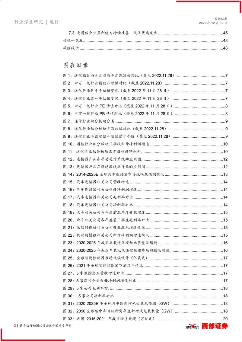 《2023年通信行业投资策略：关注通信+高景气赛道和产业数字化转型两条主线-20221202-西部证券-49页》 - 第4页预览图