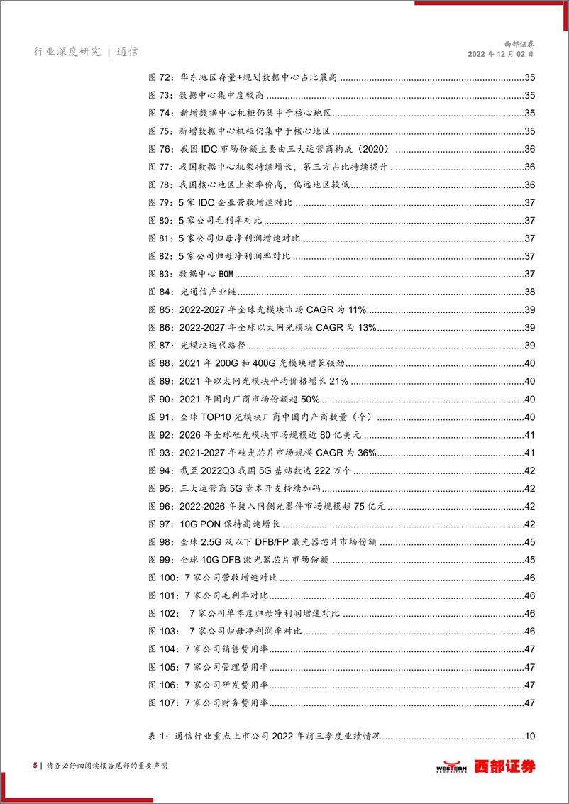 《2023年通信行业投资策略：关注通信+高景气赛道和产业数字化转型两条主线-20221202-西部证券-49页》 - 第6页预览图