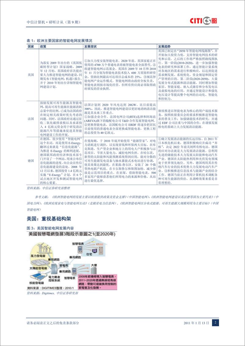 《（计算机）中信证券-计算机行业：研听计从第9期-大数据专题之智能电网-120113》 - 第5页预览图