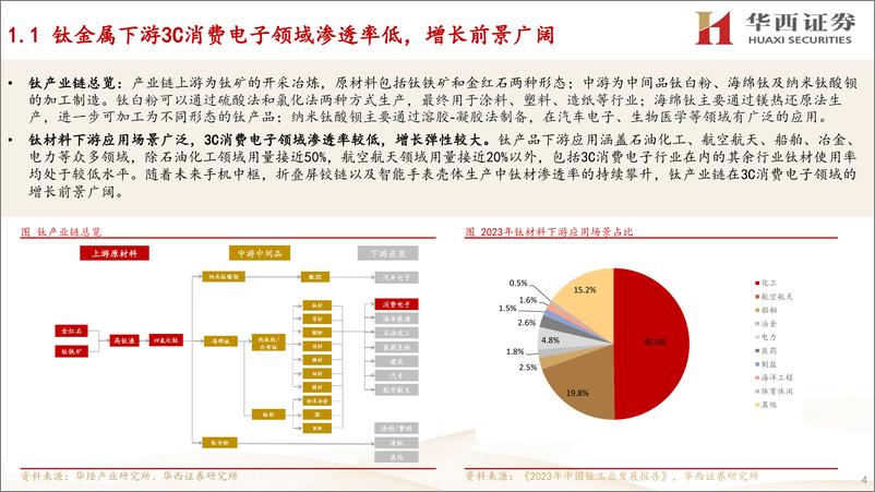 《电子行业：钛合金手机渗透加速，关注钛行业产业链投资新机遇-240718-华西证券-25页》 - 第4页预览图