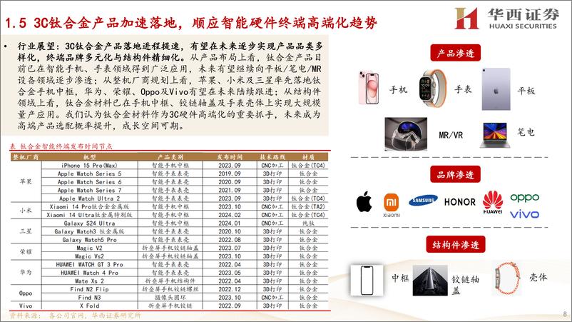 《电子行业：钛合金手机渗透加速，关注钛行业产业链投资新机遇-240718-华西证券-25页》 - 第8页预览图