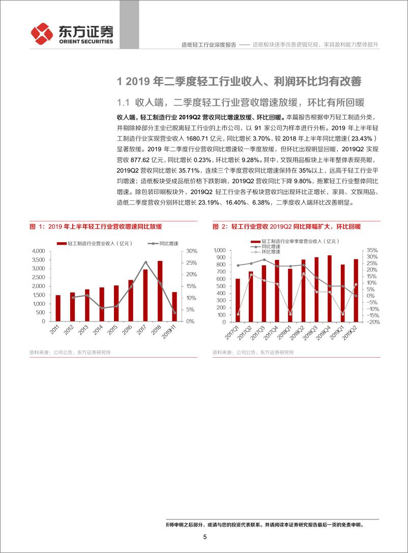 《轻工造纸行业2019年中报总结：造纸板块逐季改善逻辑兑现，家具盈利能力整体提升-20190910-东方证券-24页》 - 第5页预览图