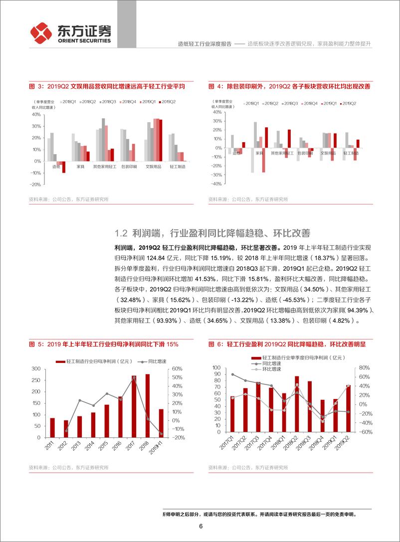 《轻工造纸行业2019年中报总结：造纸板块逐季改善逻辑兑现，家具盈利能力整体提升-20190910-东方证券-24页》 - 第6页预览图