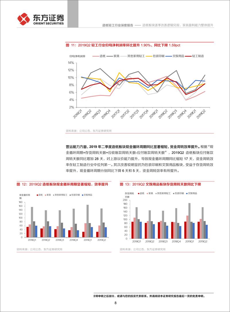 《轻工造纸行业2019年中报总结：造纸板块逐季改善逻辑兑现，家具盈利能力整体提升-20190910-东方证券-24页》 - 第8页预览图