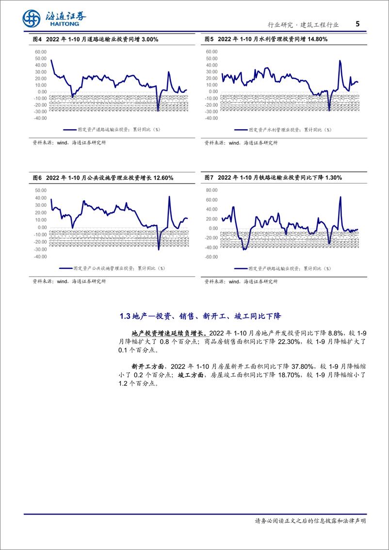 《建筑工程行业专题报告：月度跟踪，10月基建投资保持增长，单月同增9.43%》 - 第5页预览图