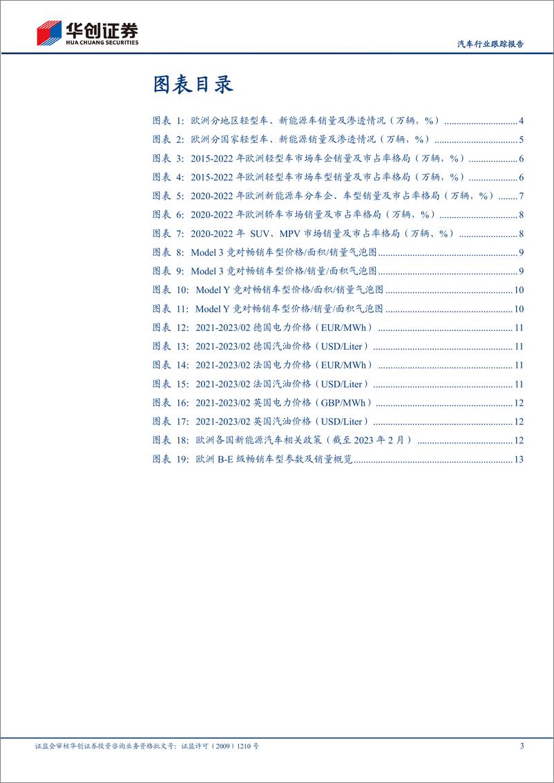 《汽车行业跟踪报告：特斯拉系列报告四，欧洲车市阡陌纵横，Model Q或点燃主流需求-20230221-华创证券-17页》 - 第4页预览图