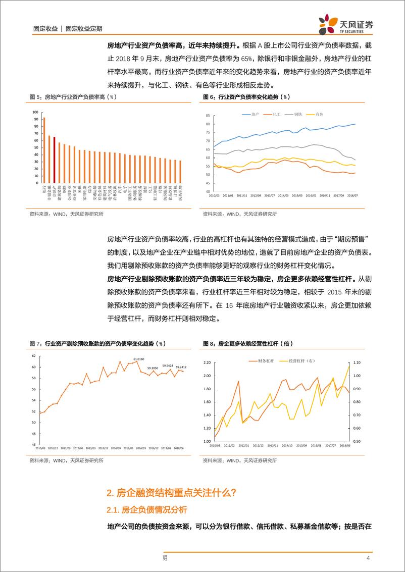 《地产专题报告：高收益房企该选谁？-20190319-天风证券-12页》 - 第5页预览图