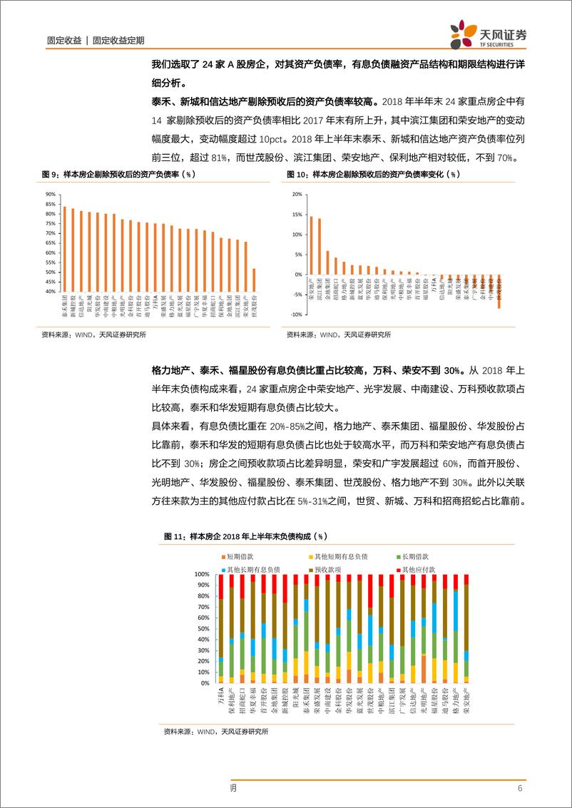 《地产专题报告：高收益房企该选谁？-20190319-天风证券-12页》 - 第7页预览图