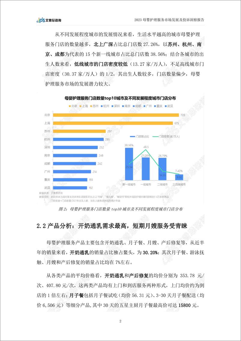 《艾普思咨询-2023母婴护理服务市场发展及投诉洞察报告-2023.06-15页》 - 第6页预览图