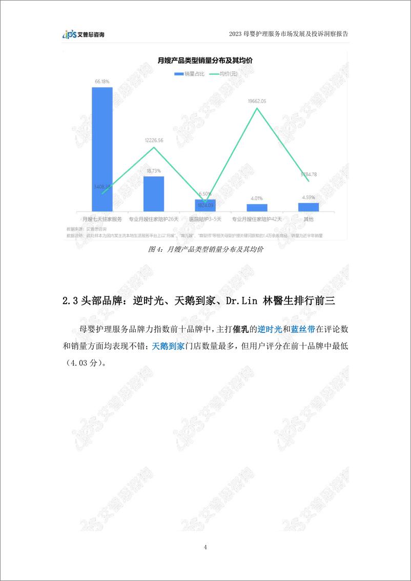 《艾普思咨询-2023母婴护理服务市场发展及投诉洞察报告-2023.06-15页》 - 第8页预览图