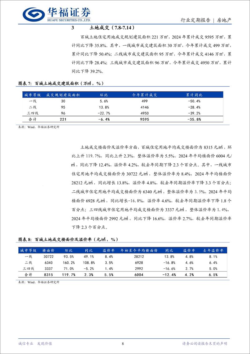 《房地产行业定期报告：三中全会强调防范化解风险，新型城镇化持续推进-240721-华福证券-12页》 - 第8页预览图