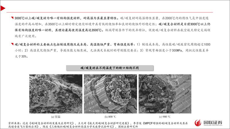 《国防军工行业新材料专题2：碳／碳复材专题及其他隔热材料的比较分析-241222-国联证券-25页》 - 第6页预览图