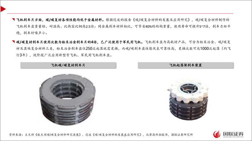 《国防军工行业新材料专题2：碳／碳复材专题及其他隔热材料的比较分析-241222-国联证券-25页》 - 第8页预览图