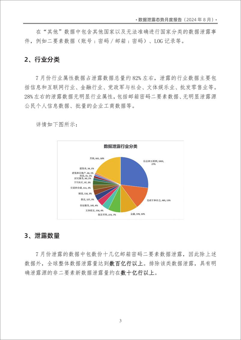 《全球数据泄露态势（2024.8）-32页》 - 第8页预览图