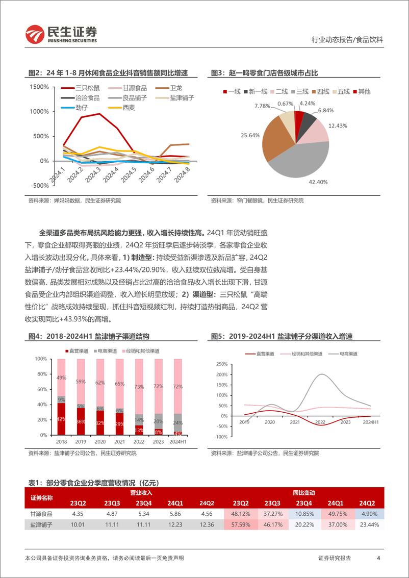 《食品饮料大众品行业2024年中报业绩综述：份额优先，业绩分化-240909-民生证券-26页》 - 第4页预览图