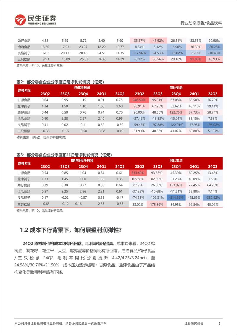 《食品饮料大众品行业2024年中报业绩综述：份额优先，业绩分化-240909-民生证券-26页》 - 第5页预览图