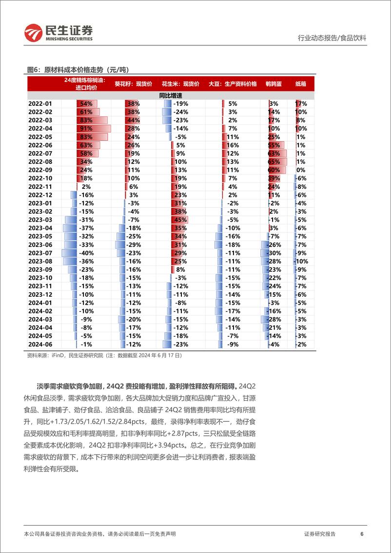 《食品饮料大众品行业2024年中报业绩综述：份额优先，业绩分化-240909-民生证券-26页》 - 第6页预览图