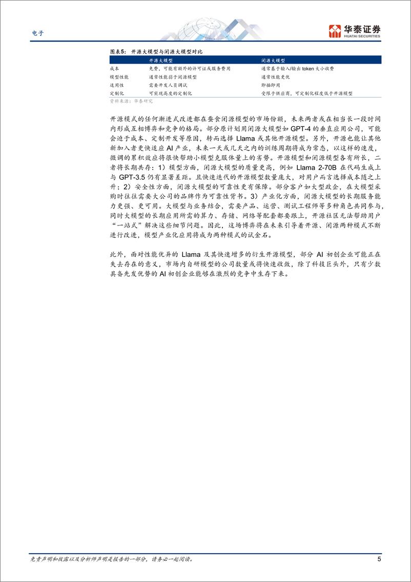 《2024年05月17日更新-AI大模型商业模式思考》 - 第5页预览图