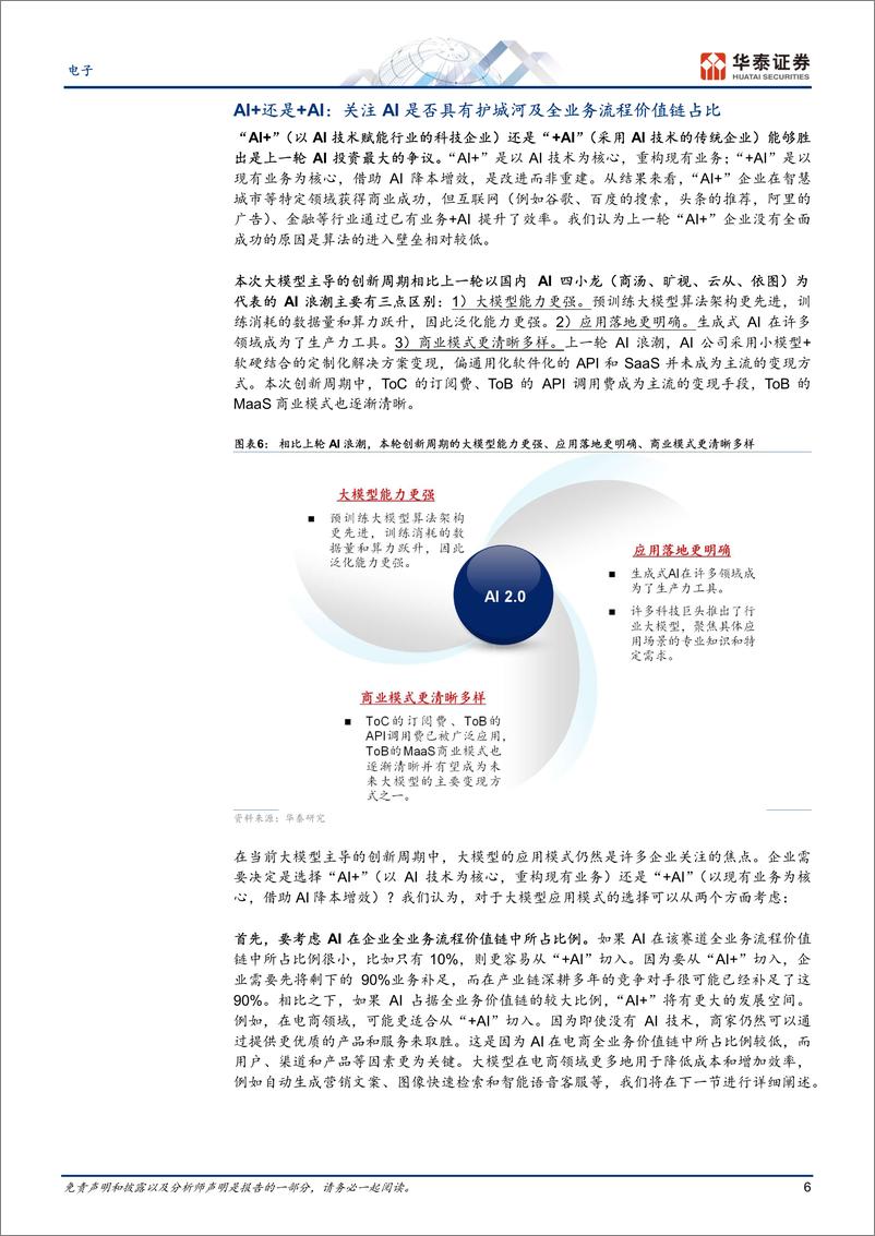 《2024年05月17日更新-AI大模型商业模式思考》 - 第6页预览图