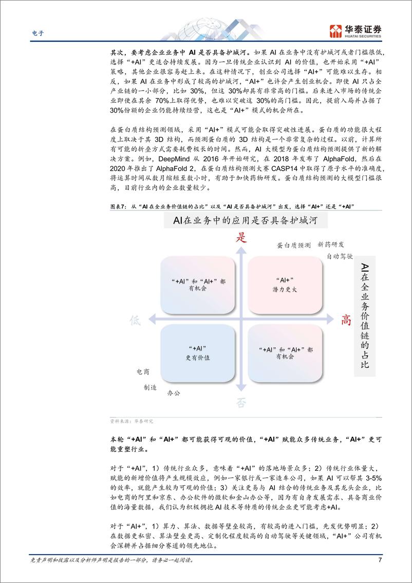 《2024年05月17日更新-AI大模型商业模式思考》 - 第7页预览图