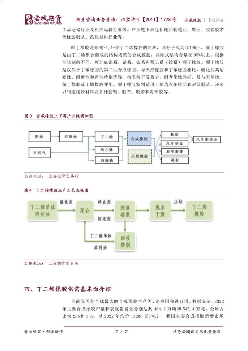 《合成橡胶专题报告：千呼万唤始出来，合成橡胶即将上市-20230718-宝城期货-21页》 - 第8页预览图