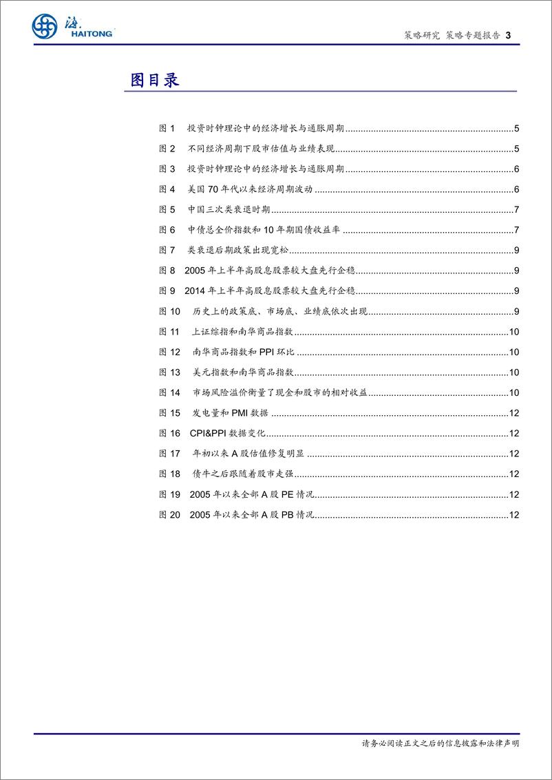 《策略专题报告：大类资产轮动的传导信号-20190418-海通证券-16页》 - 第4页预览图