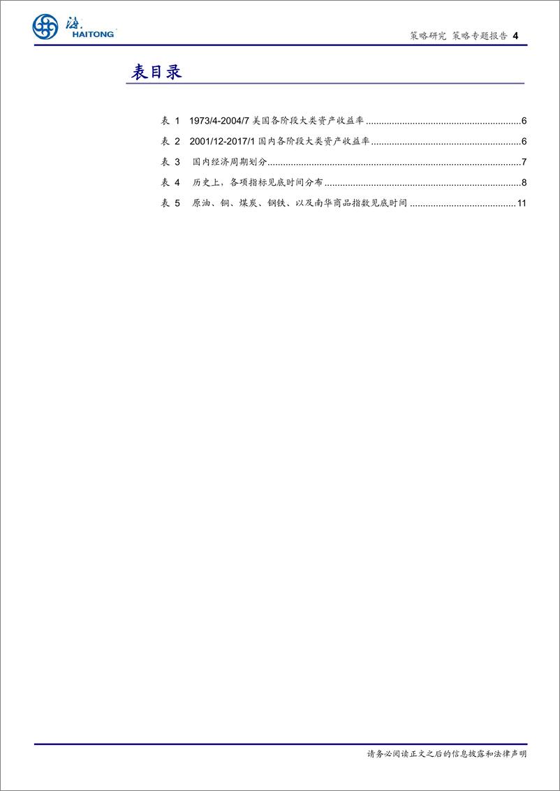 《策略专题报告：大类资产轮动的传导信号-20190418-海通证券-16页》 - 第5页预览图