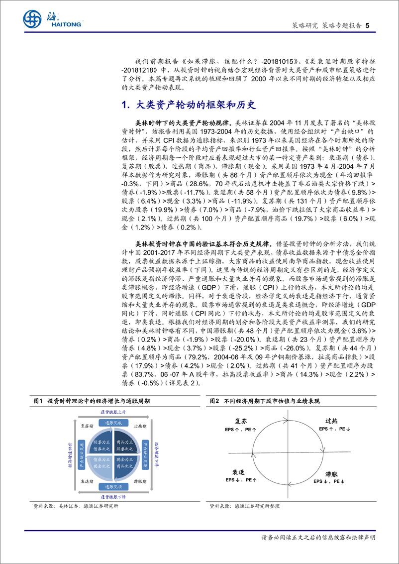 《策略专题报告：大类资产轮动的传导信号-20190418-海通证券-16页》 - 第6页预览图