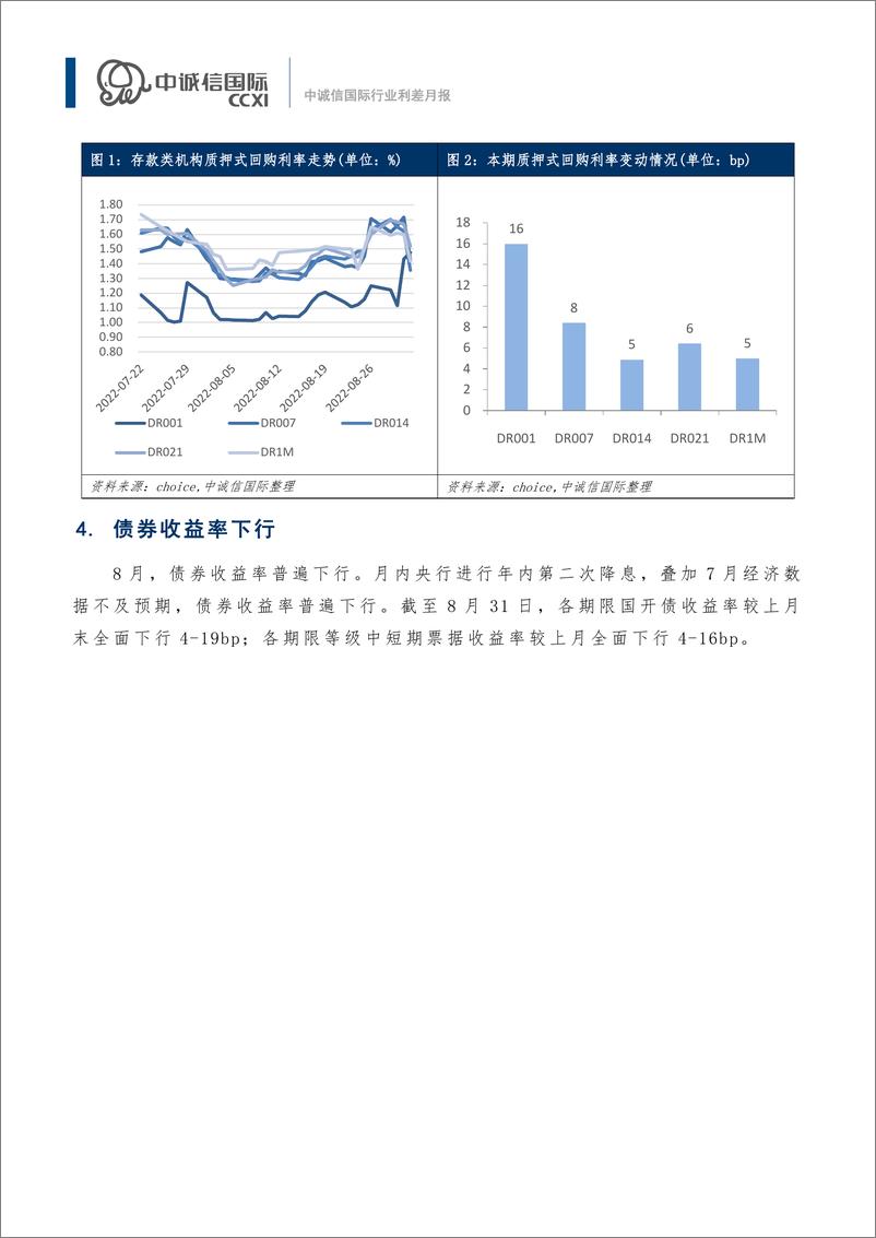 《中诚信-【行业利差月报】政策支持绿色电力装备创新，多数行业利差走扩（2022年8月)-15页》 - 第4页预览图