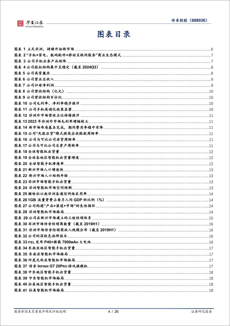 《传音控股(688036)全球新兴市场手机头部企业，多元化业务布局空间广阔-241224-华安证券-26页》 - 第4页预览图