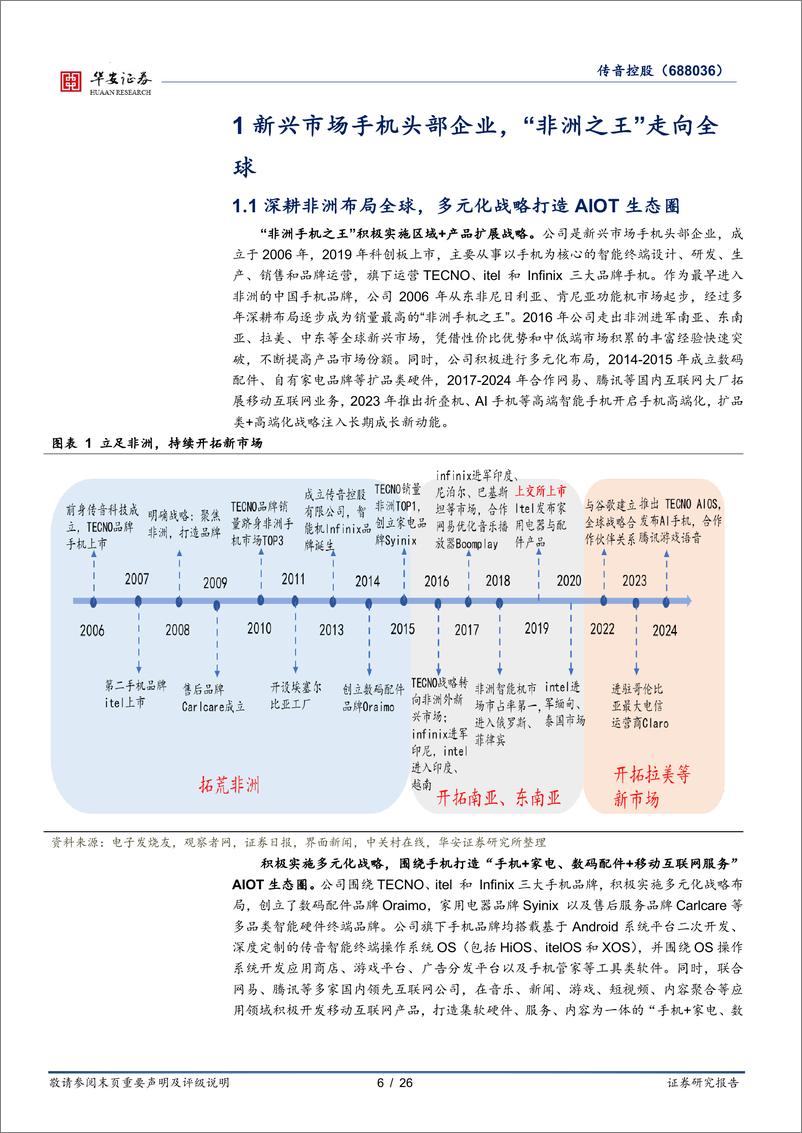 《传音控股(688036)全球新兴市场手机头部企业，多元化业务布局空间广阔-241224-华安证券-26页》 - 第6页预览图