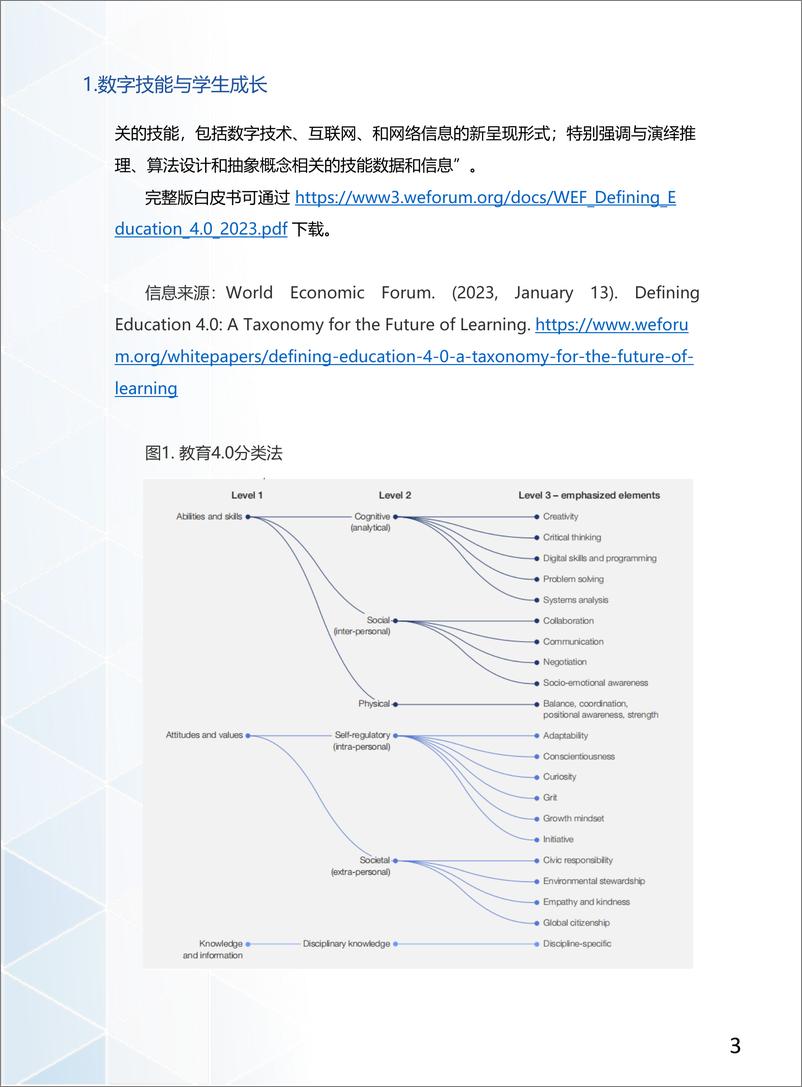 《北京师范大学智慧学习研究院-全球智慧教育动态（总第十三期）2023年第一期-27页》 - 第7页预览图