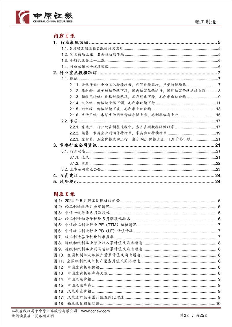 《轻工制造行业月报：地产政策持续加码，关注家居估值修复-240607-中原证券-25页》 - 第2页预览图