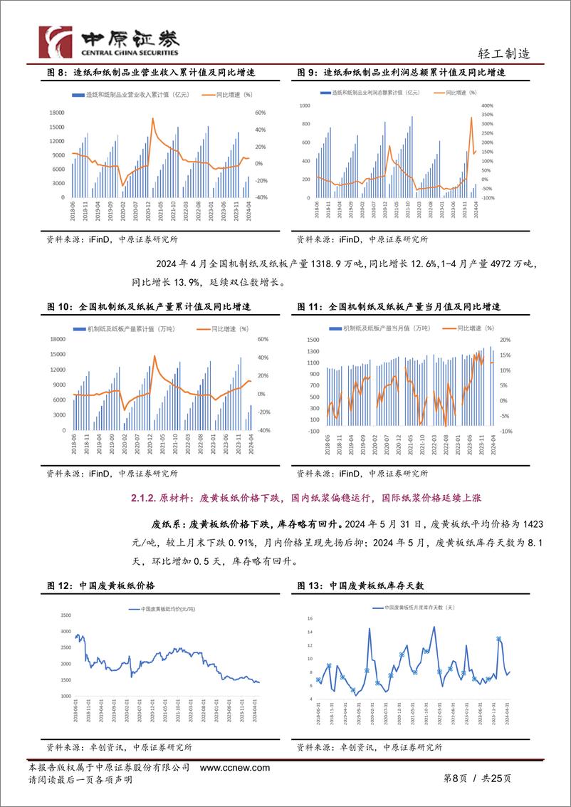 《轻工制造行业月报：地产政策持续加码，关注家居估值修复-240607-中原证券-25页》 - 第8页预览图